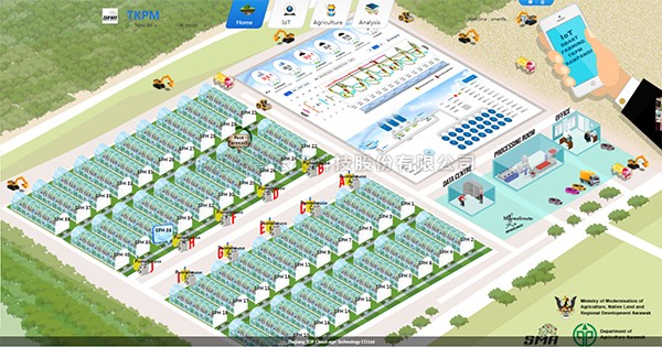 托普数字农业综合解决规划利用马来西亚，，，，，，，助力...