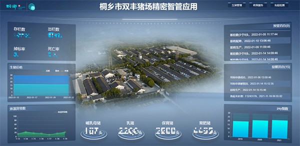 智能耳标、创新服务，，，，，麻将胡了助力桐乡智养“...