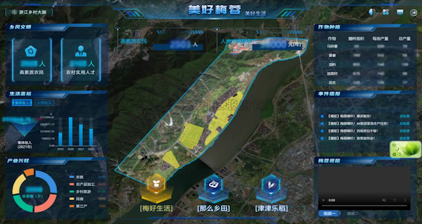 高尺度农田典型案例集锦丨“丰景”，，，，，，在但愿的旷野