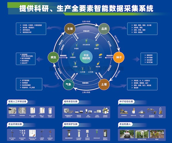 科技引领，，，，，麻将胡了助力大规模设备以旧换新