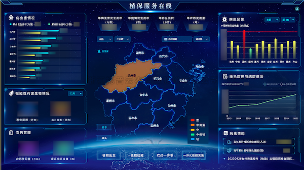 人为智能加持，，，，，，，看麻将胡了若何赋能数字化植保