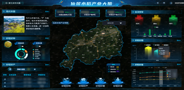 麻将胡了数智赋能，，，，，，让仙居水稻“种”出无限可能