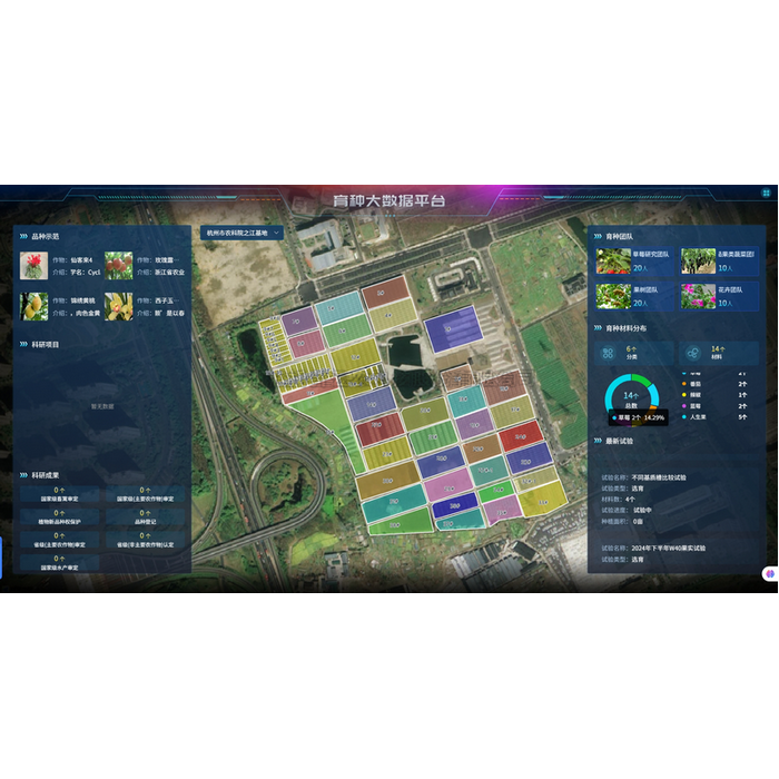 育种信息化治理系统