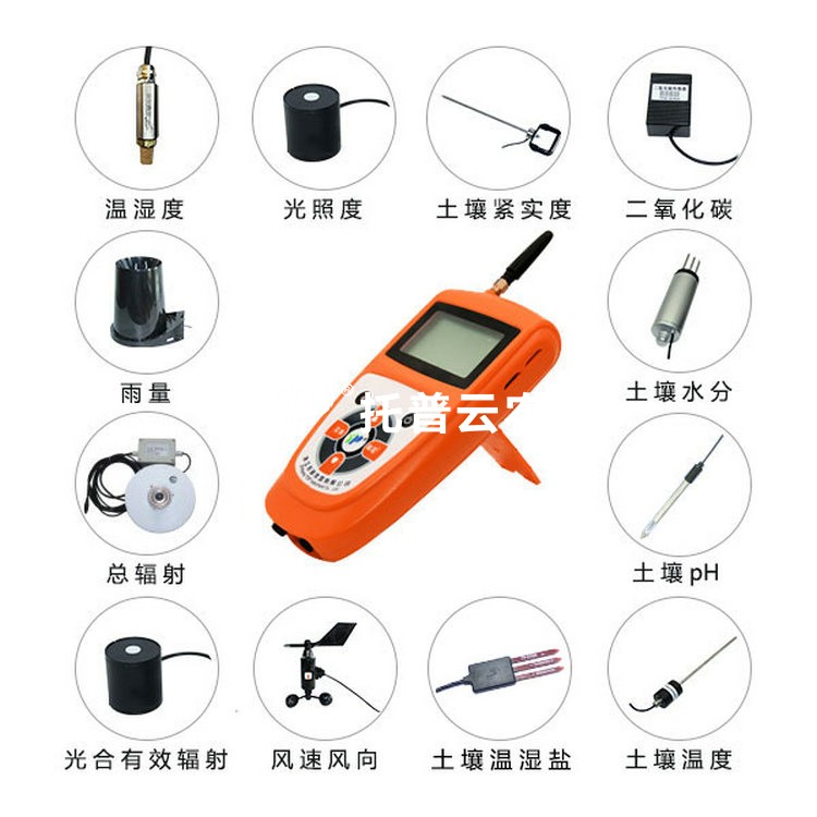 手持式形象综合监测仪TNHY系列