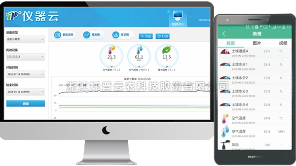 温度照度纪录仪治理云平台界面图