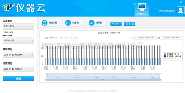 温度照度纪录仪云数据查看