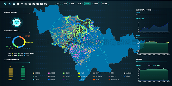 黑地皮大数据中心