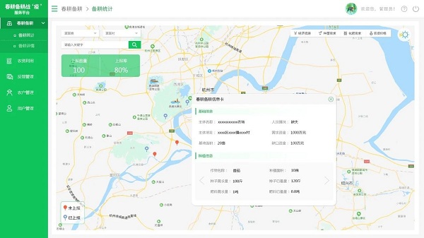 春耕备耕PC端治理平台—备耕统计（成效图）?
