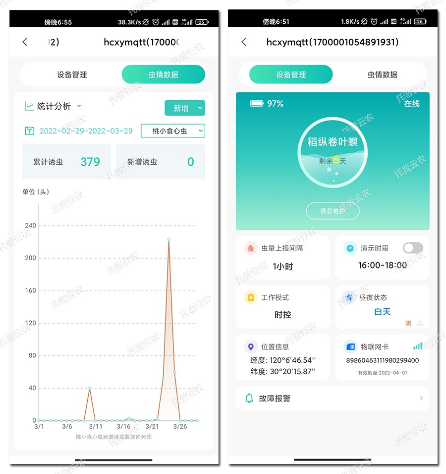 虫情数据与设备治理