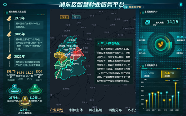 湘东区天涯种业科学院种业服务平台（麻将胡了技术支持建设）