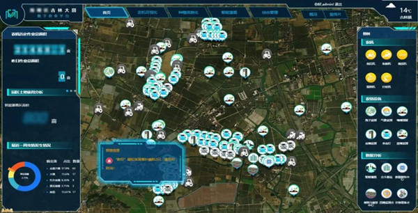 孝感海曙古林数字大田大数据平台