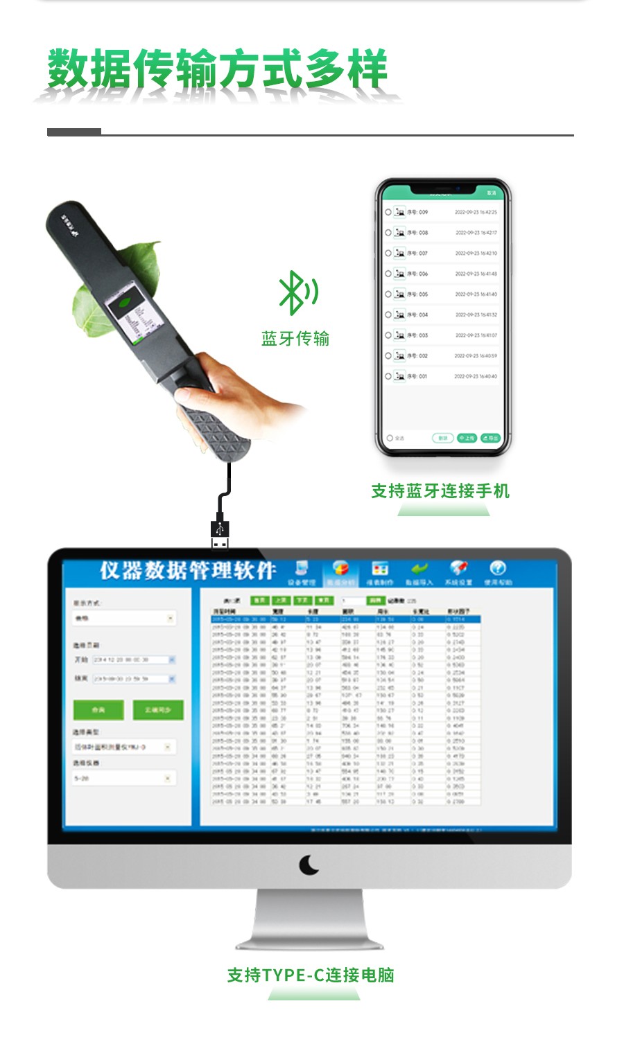 活体壹积丈量仪