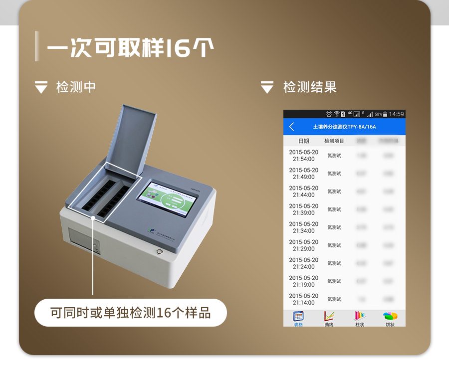 泥土肥料营养检测仪